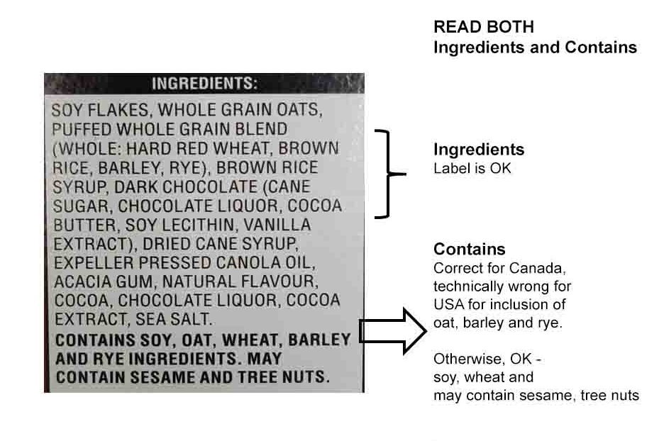 Food Labels Read It Before You Eat It!